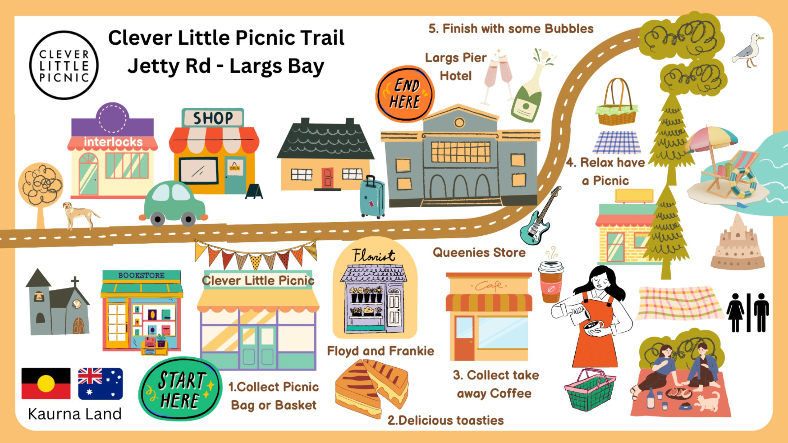 Illustrated picnic trail map